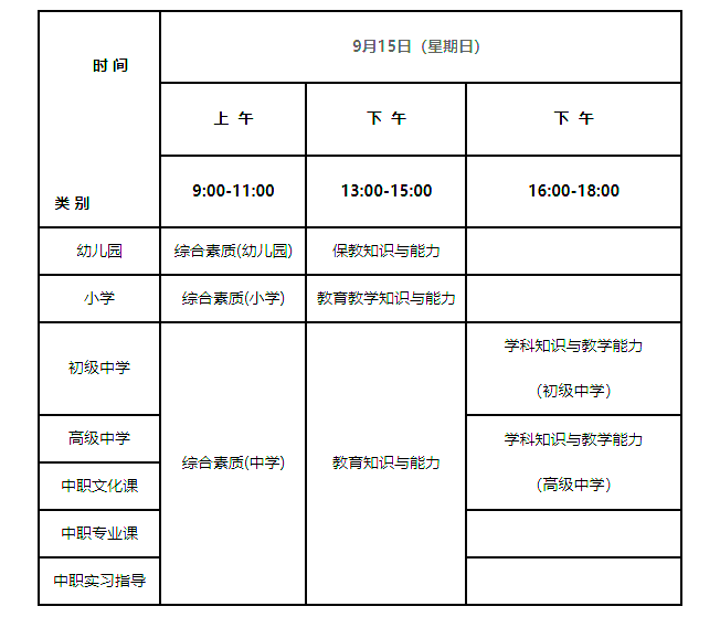 2024年下半年教師資格證筆試成績(jī)什么時(shí)候出來(lái)（附查詢?nèi)肟?流程）-圖1