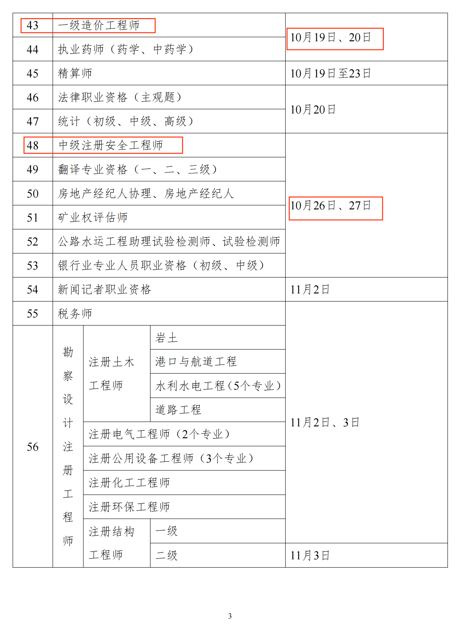 吉林省二級建造師2024年考試時間(分數線什么時候出)-圖1