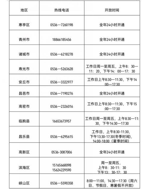 教育局24小時(shí)人工服務(wù)熱線-圖1