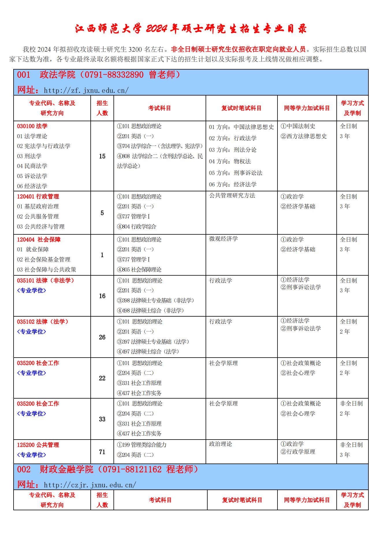 江西師范大學(xué)研究生官網(wǎng)招生網(wǎng)入口-圖1