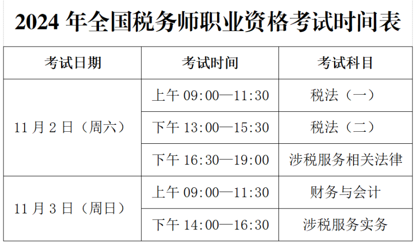 2024年北京稅務師考試成績怎么查詢（附官網入口+流程）-圖1