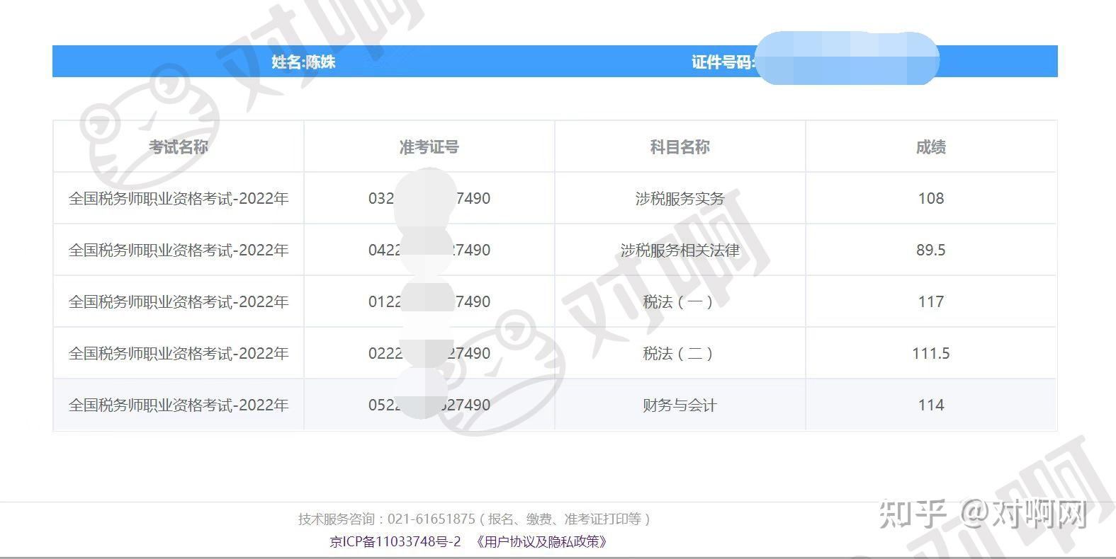 2024年湖南稅務(wù)師考試成績怎么查詢（附官網(wǎng)入口+流程）-圖1