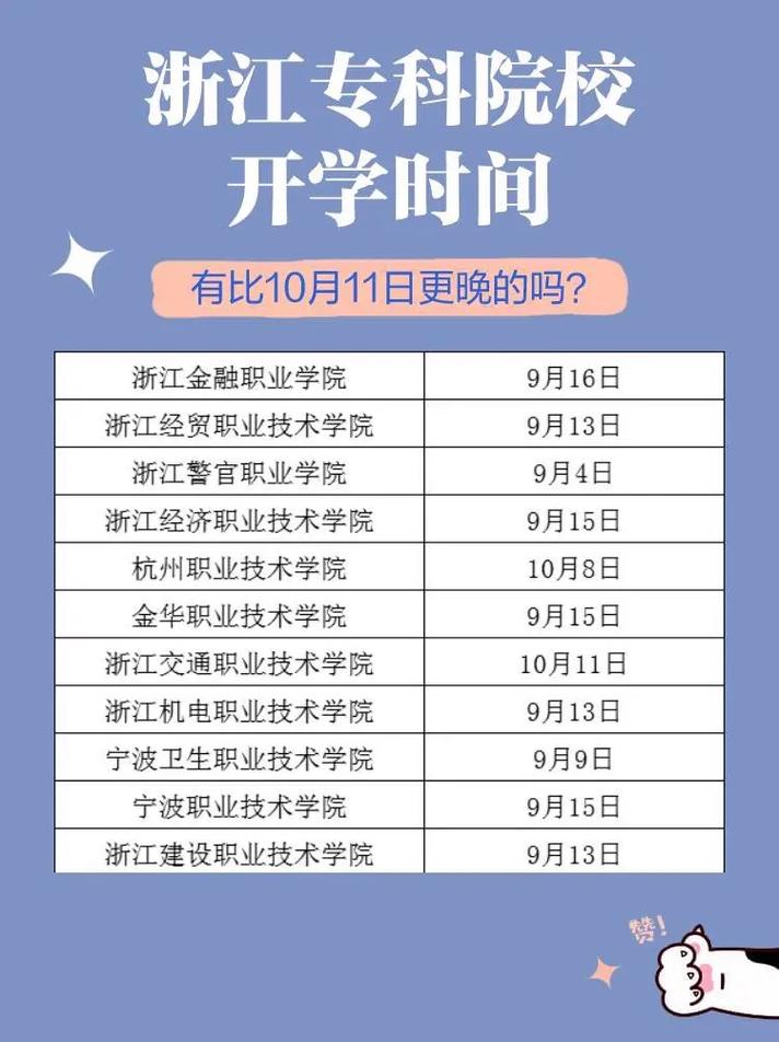大專什么時候開學-圖1
