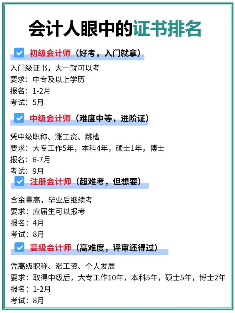 2024初級(jí)會(huì)計(jì)師報(bào)考條件-圖1