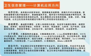 衛生信息管理專業是干什么的？就業前景如何？-圖1