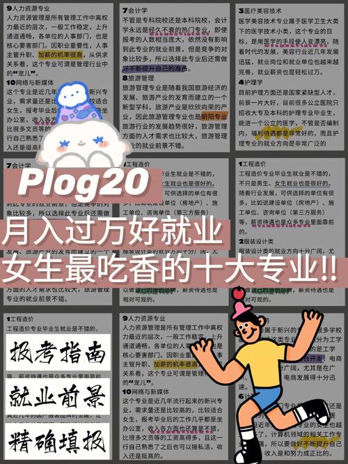二本女生最吃香的十大專業有哪些？如何選擇？-圖1