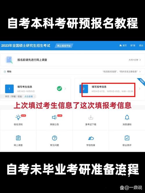 自考本科怎么報(bào)考研究生？-圖1