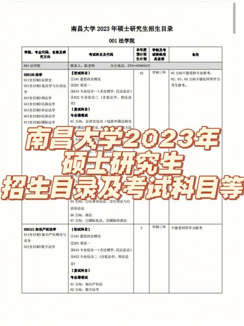 南昌大學(xué)研究生招生網(wǎng)入口-圖1