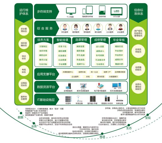 浙江大學現代教務管理系統（附入口+流程）-圖1