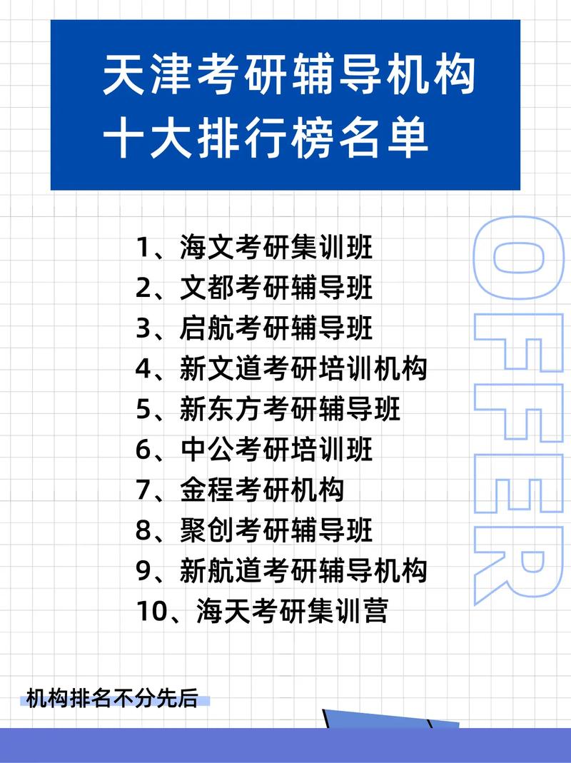 天津最好的考研培訓(xùn)機(jī)構(gòu)排名-圖1