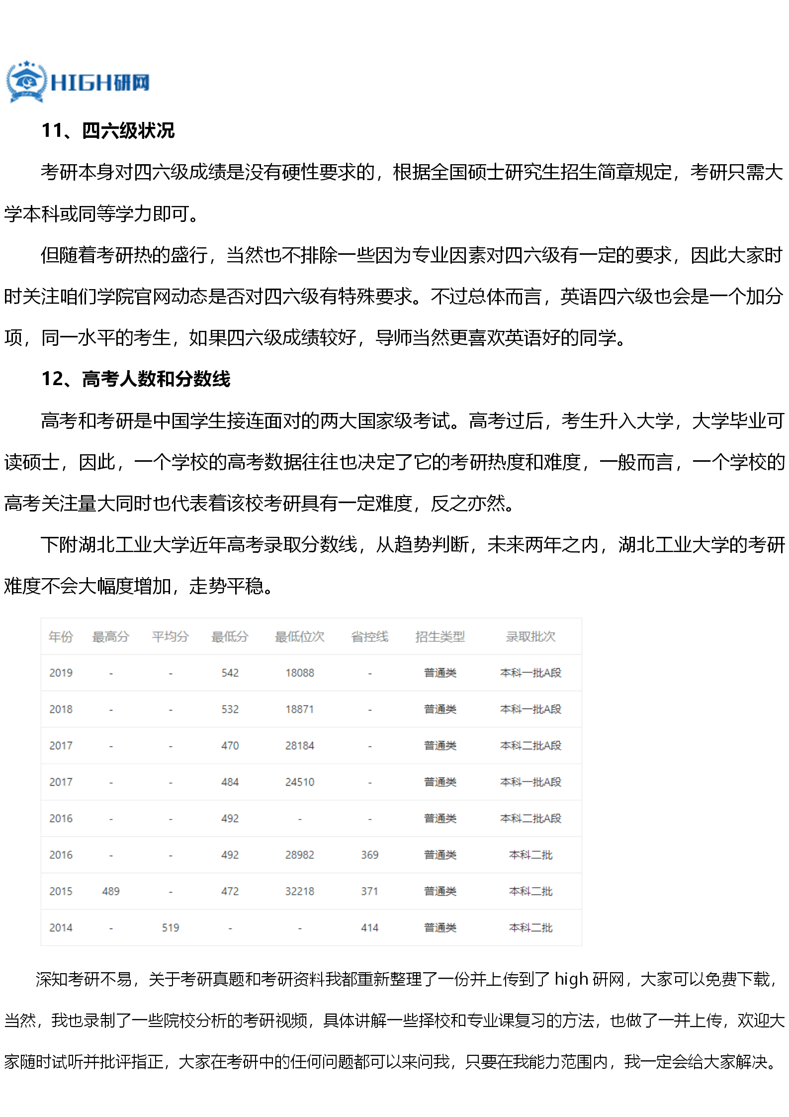 湖北工業(yè)大學考研難度-圖1