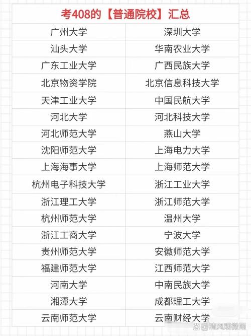 考408的學(xué)校都有哪些-圖1