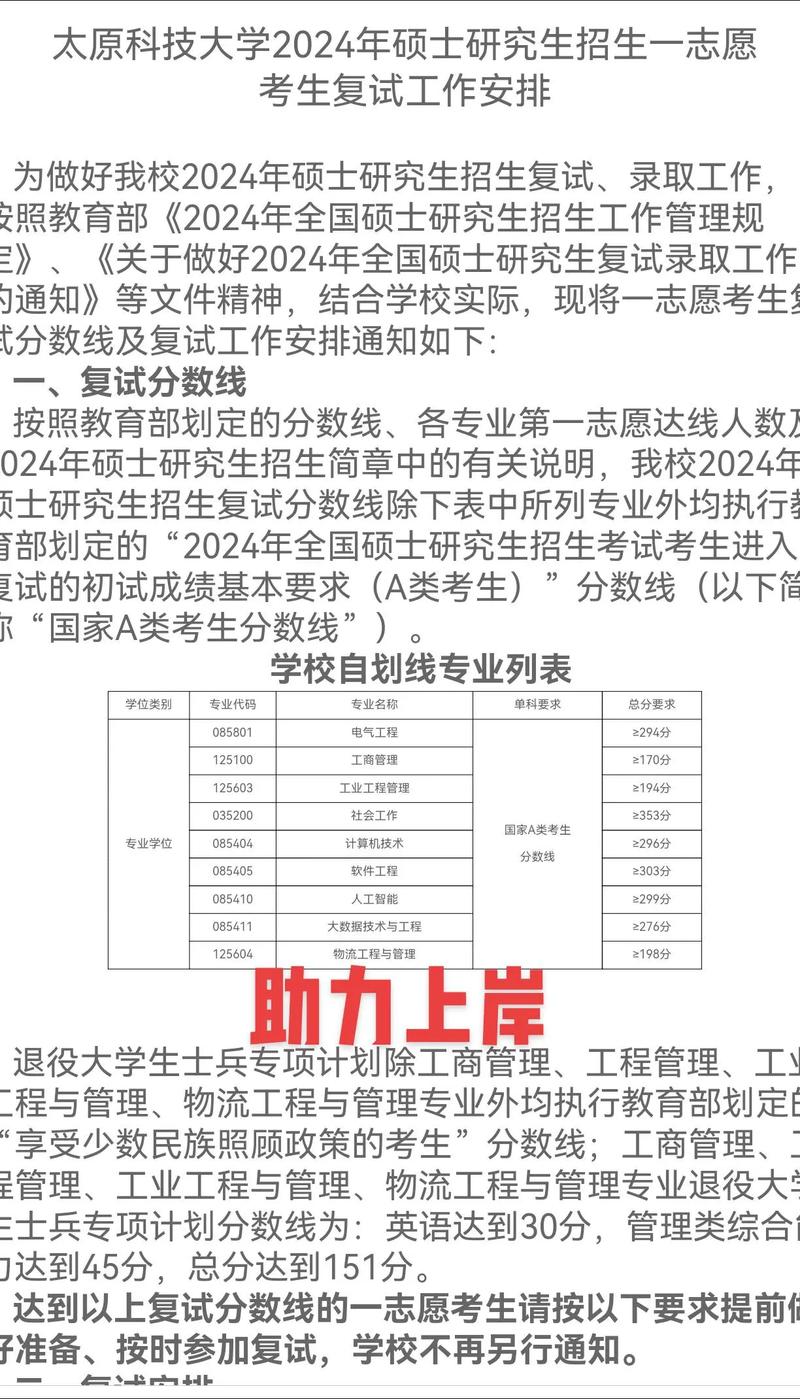 太原科技大學考研好考嗎？復試刷人厲害嗎？-圖1