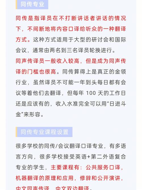 同聲傳譯專業(yè)-圖1