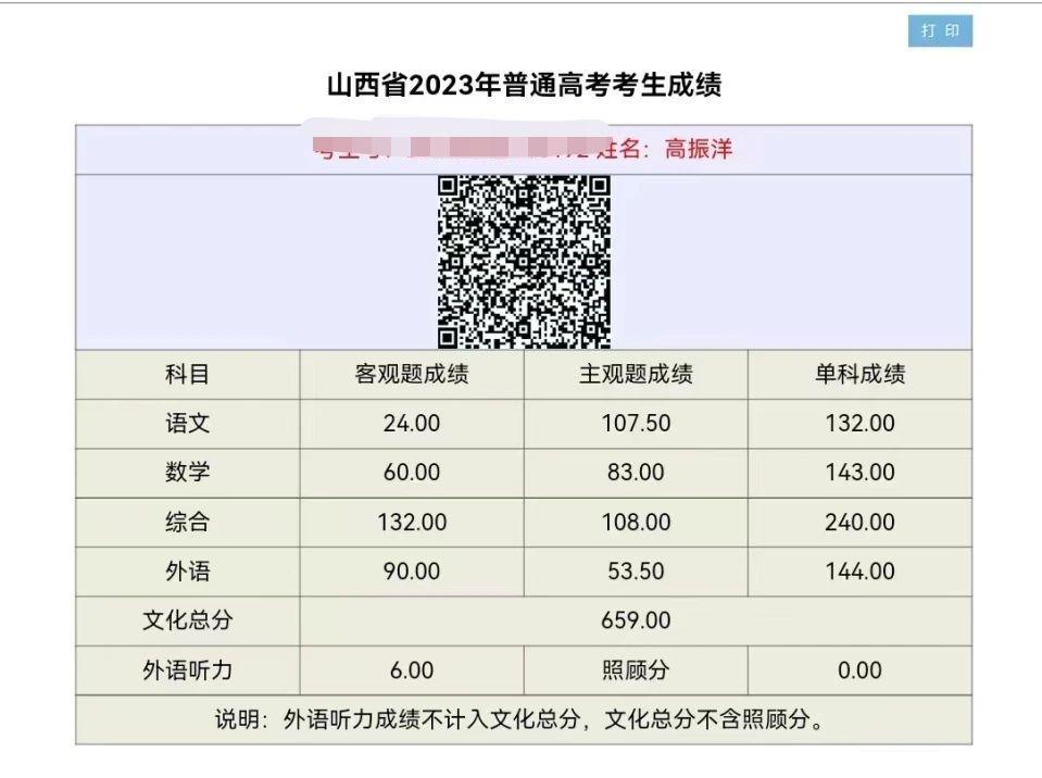 高考理綜各科分數(shù)怎么查-圖1