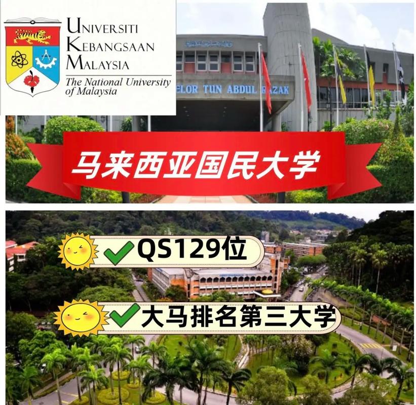 馬來(lái)西亞國(guó)民大學(xué)(UKM)相當(dāng)于國(guó)內(nèi)什么檔次？什么水平？-圖1