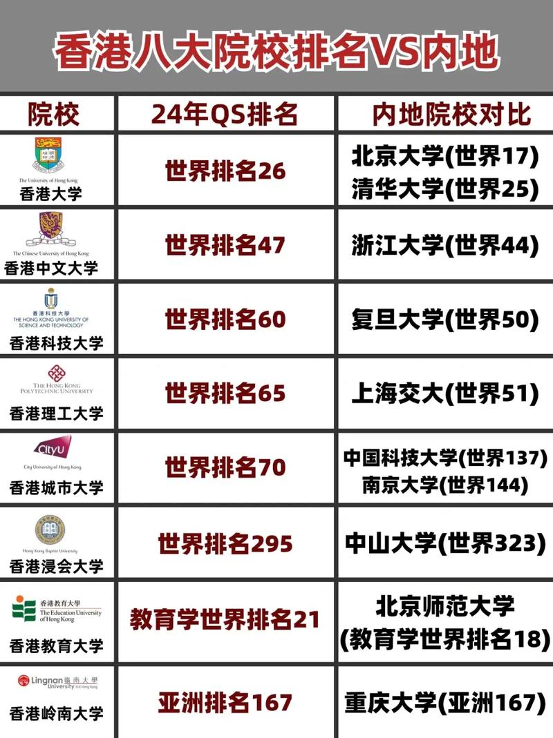 海德堡大學(xué)相當(dāng)于國內(nèi)什么大學(xué)？含金量高嗎？-圖1