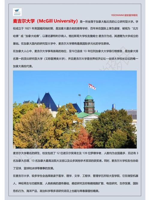 麥吉爾大學(xué)相當于國內(nèi)什么檔次？什么水平？-圖1