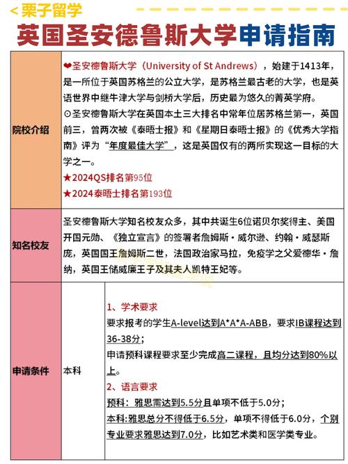 圣安德魯斯大學(xué)相當(dāng)于國(guó)內(nèi)什么檔次？什么水平？-圖1