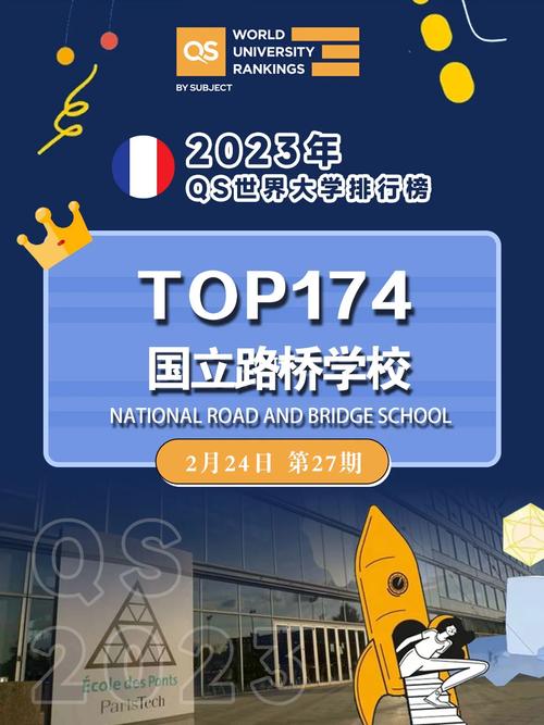 國立路橋?qū)W校相當(dāng)于國內(nèi)什么檔次？什么水平？-圖1