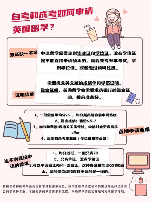 英國(guó)有自考嗎-圖1
