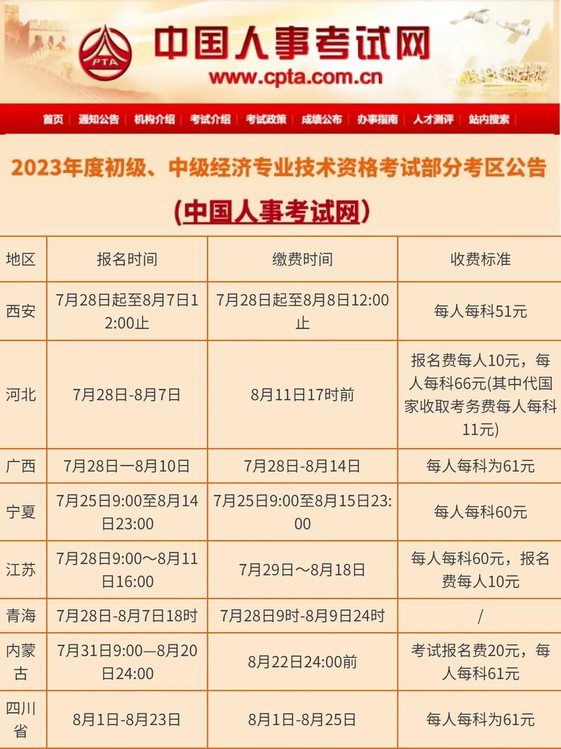 人力資源管理師報(bào)考時(shí)間及條件-圖1