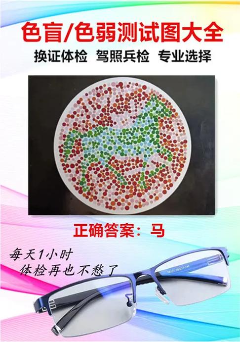 男孩色弱報什么專業(yè)好(詳解)-圖1