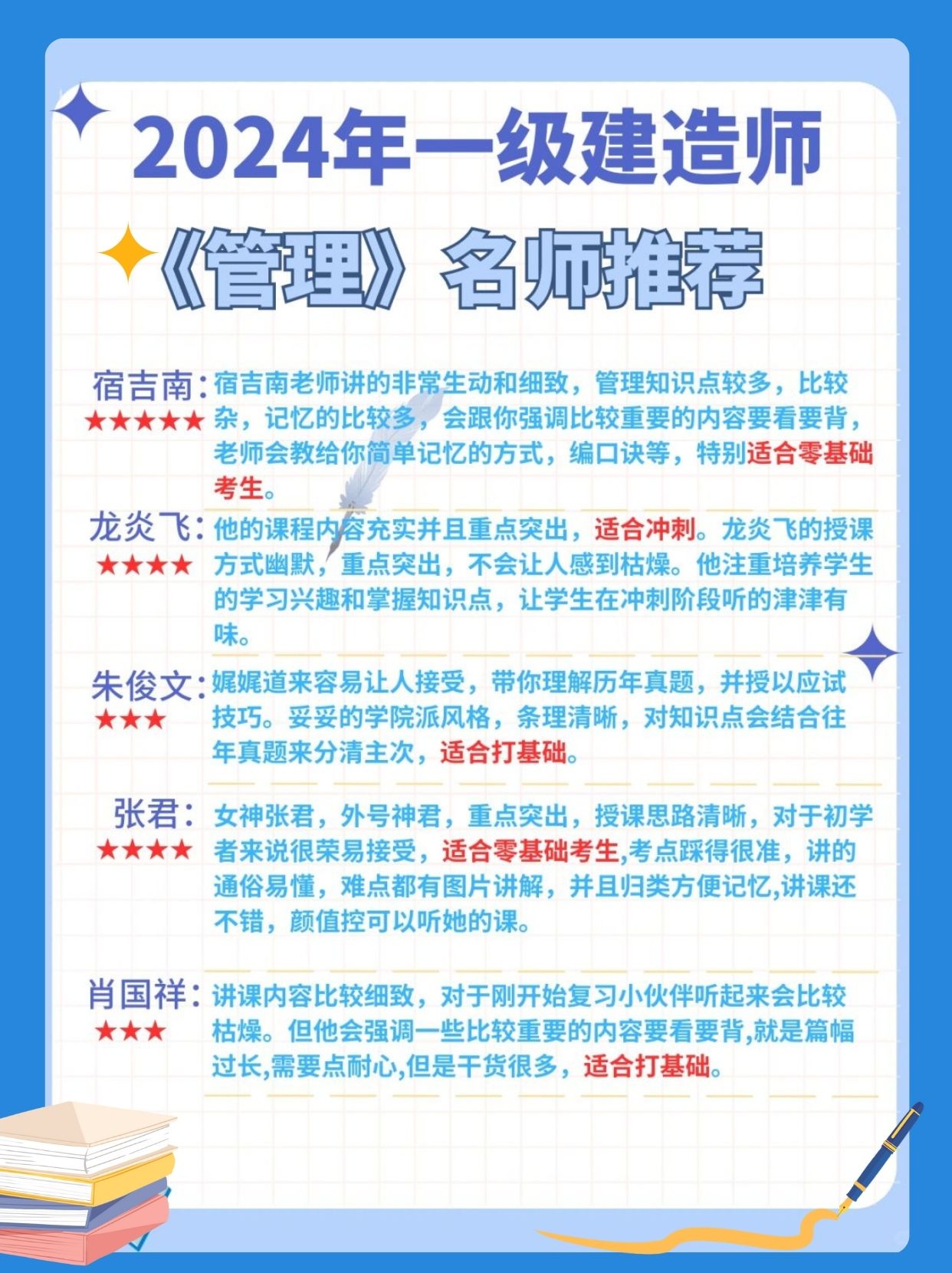 一建建筑實務哪個老師講的比較好-圖1