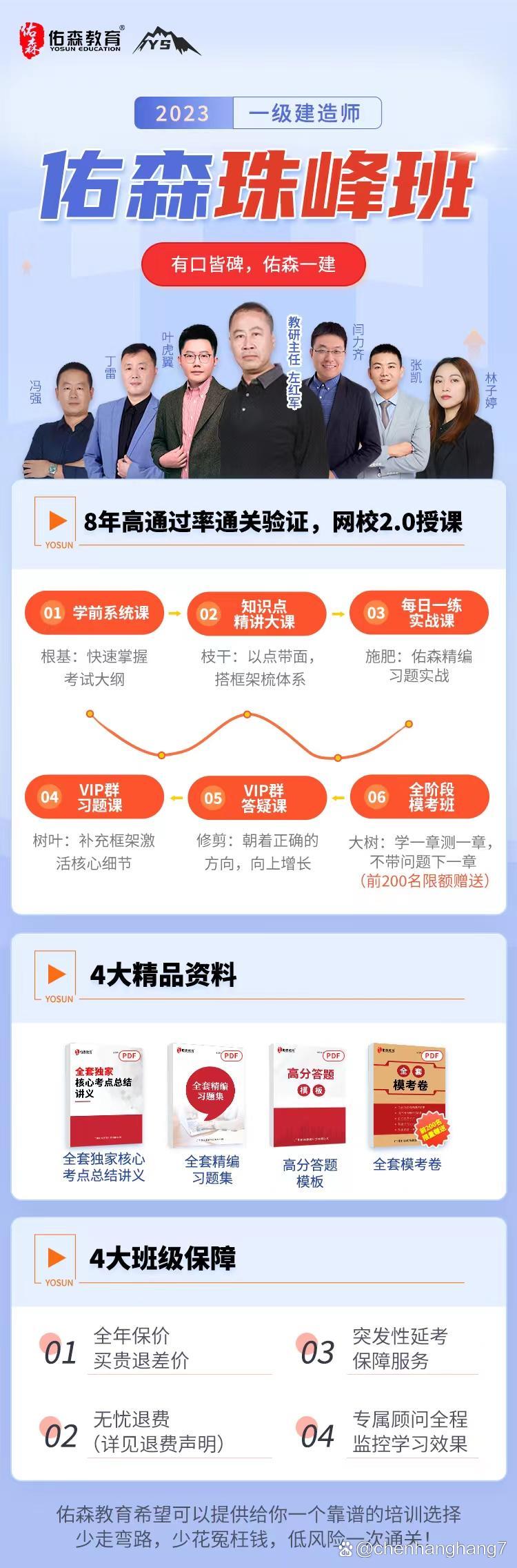 一建網課哪個平臺比較好？-圖1