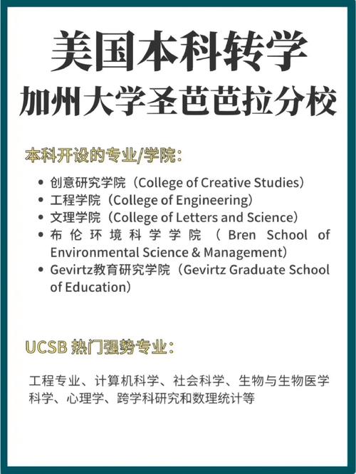 加州大學(xué)圣芭芭拉分校相當(dāng)于國(guó)內(nèi)什么大學(xué)？含金量高嗎？-圖1