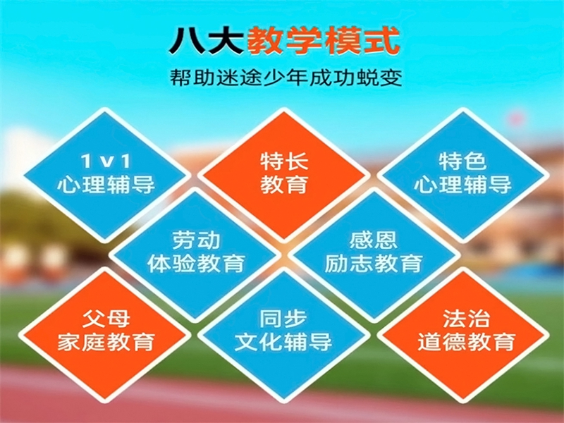 唐山市哪里有正規(guī)的初中生叛逆不上學(xué)戒網(wǎng)癮厭學(xué)教育學(xué)校-圖2