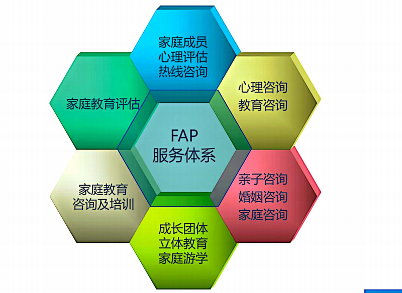 紐特心理-專注改善江蘇淮安青少年網(wǎng)癮/叛逆、不上學(xué)_孩子_生活...-圖4
