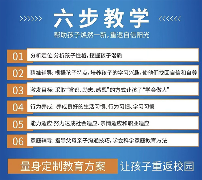 武漢洪山區(qū)小孩叛逆不想上學(xué)該怎么引導(dǎo)-10-18歲叛逆青少年特訓(xùn)學(xué)校-圖1