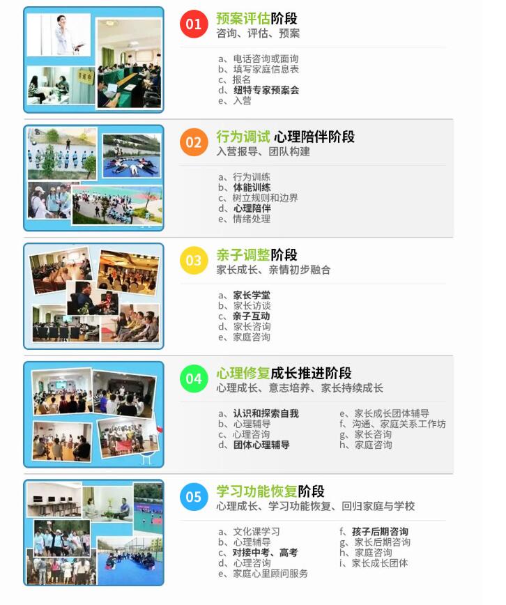 黃岡的問(wèn)題少年叛逆行為干預(yù)學(xué)校-正規(guī)青少年心理健康成長(zhǎng)基地-圖2 黃岡的問(wèn)題少年叛逆行為干預(yù)學(xué)校-正規(guī)青少年心理健康成長(zhǎng)基地-圖2