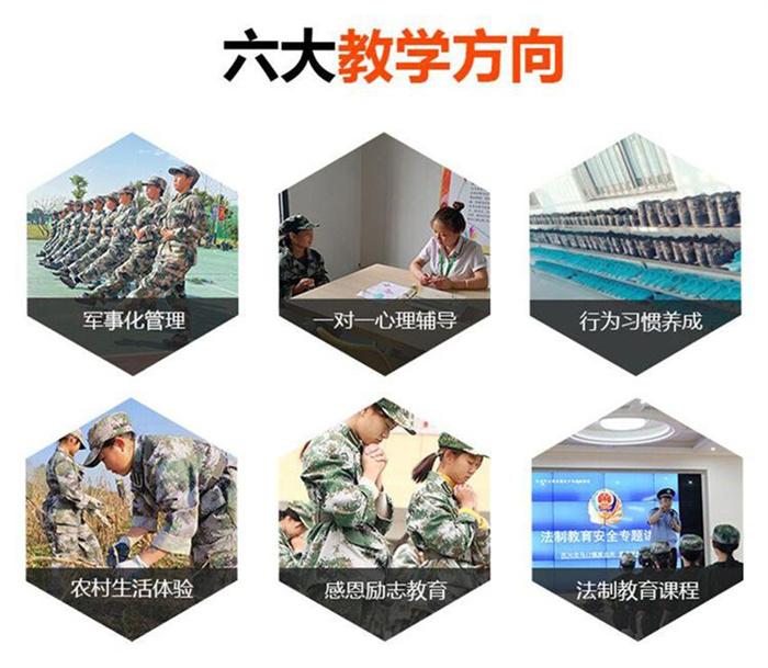 湖北省隨州市2025針對(duì)青少年青春期叛逆特訓(xùn)學(xué)校最新發(fā)布一覽-圖2