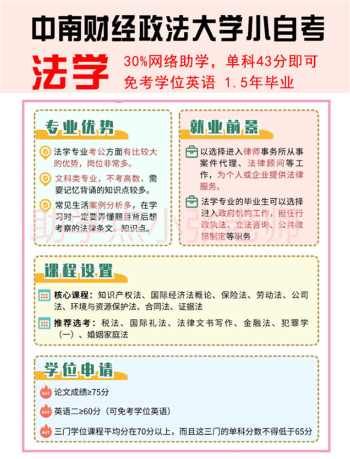 中南財(cái)經(jīng)政法大學(xué)法學(xué)小自考官方助學(xué)點(diǎn)-圖2