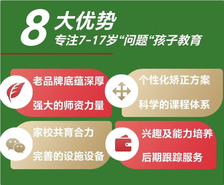 湖北荊門青少年叛逆厭學(xué)行為管教機構(gòu)排名名單出爐-圖3 湖北荊門青少年叛逆厭學(xué)行為管教機構(gòu)排名名單出爐-圖3