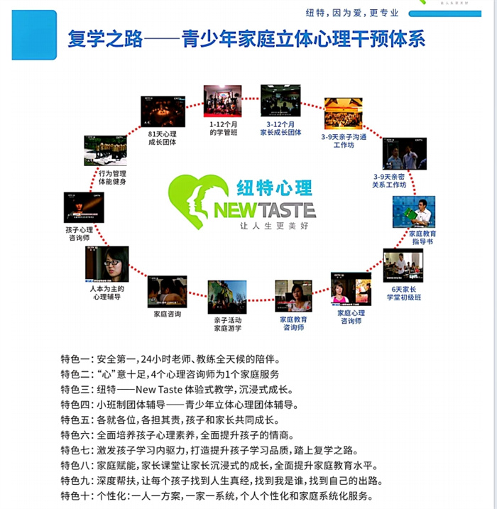 2025年黃岡麻城叛逆青少年封閉式素質(zhì)教育管理學(xué)校排名前五一覽-圖2