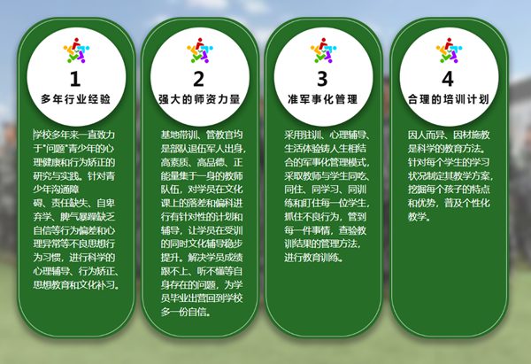 河南精選排名靠前的正規(guī)叛逆孩子管教學校一覽-圖2