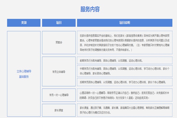 河南逃學(xué)厭學(xué)叛逆期管教學(xué)校排名：護(hù)航教育位居前列-圖3