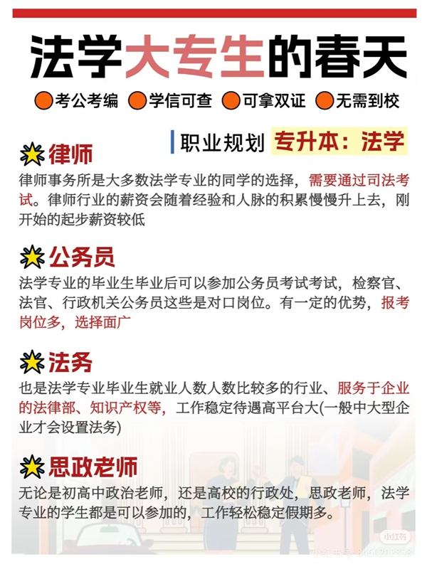 中南財(cái)經(jīng)政法大學(xué)成人高考最新招生簡章 -圖1