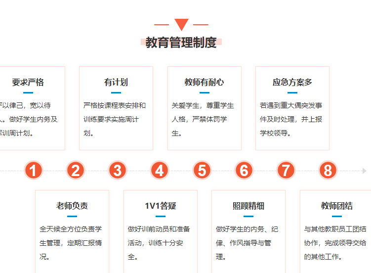 廣東深圳比較有名的10大青少年叛逆教育機構(gòu)排行榜名單出爐-圖2