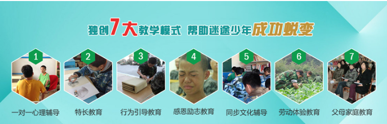 江蘇南通top10口碑好的封閉式叛逆學(xué)校十大排名名單已更新-圖2