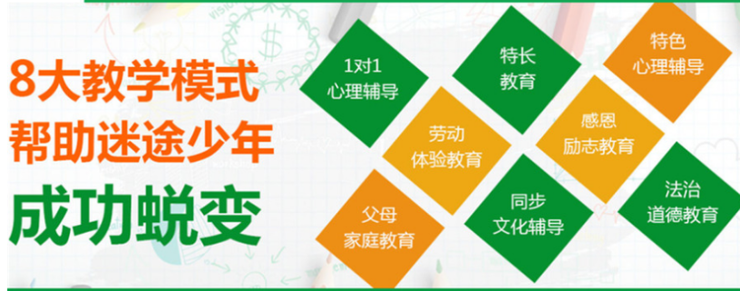 江西贛州問題青少年叛逆不上學(xué)矯正學(xué)校名單榜首一覽-圖2