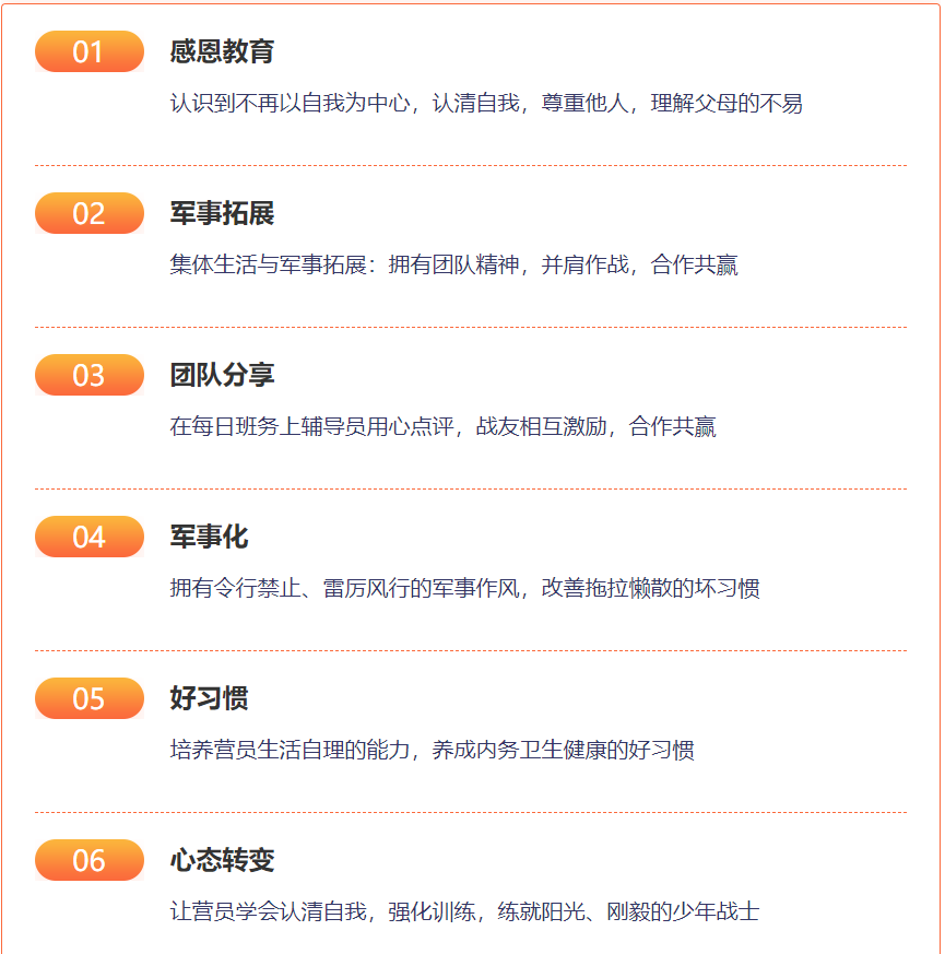 湖北十堰多家青少年叛逆、網(wǎng)癮戒除及教育管教學(xué)校簡(jiǎn)介-圖2