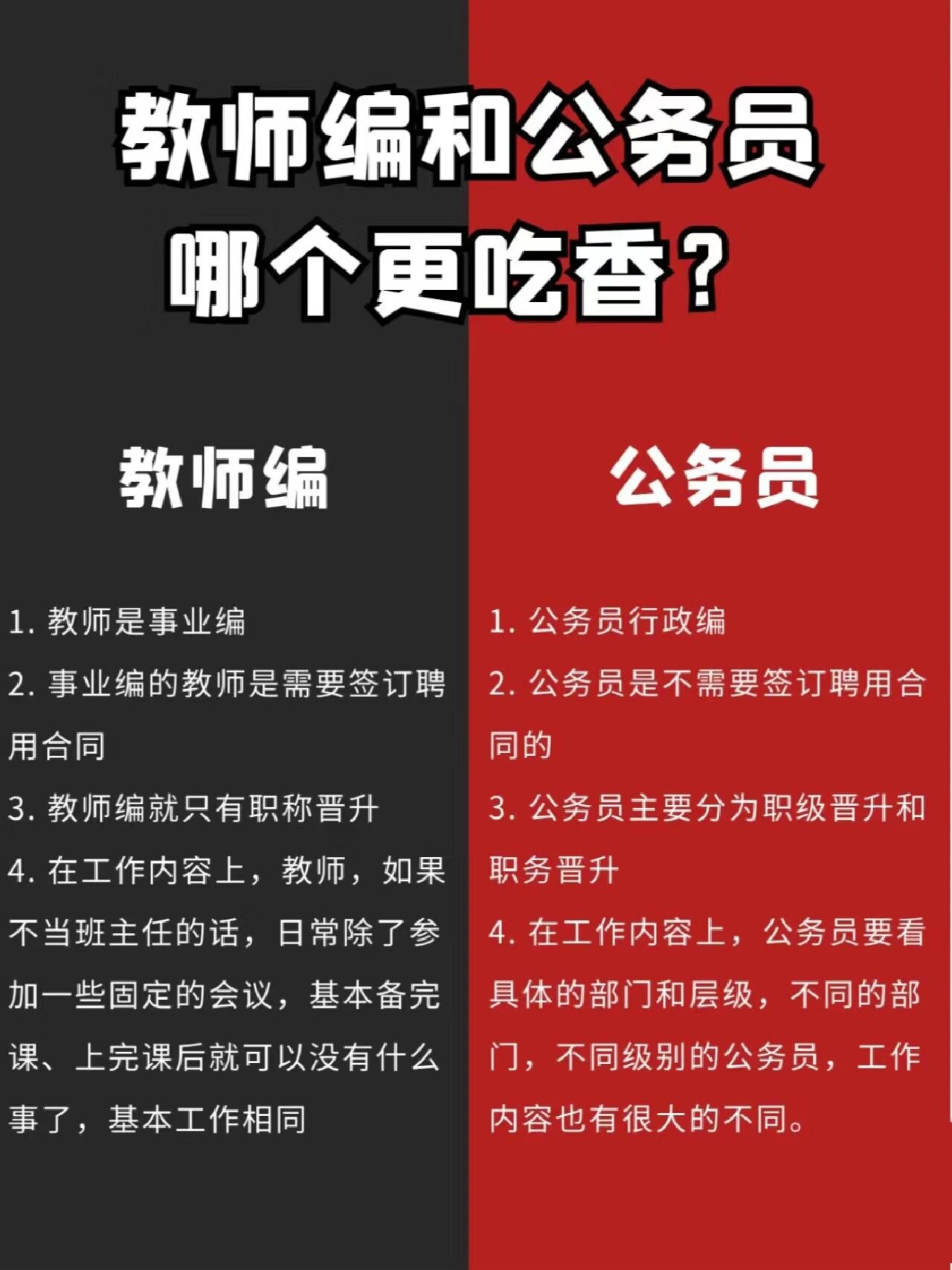 有編制的教師差異-圖1