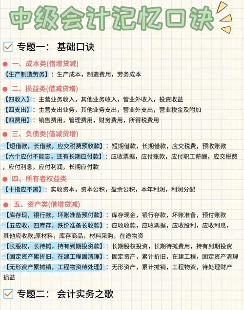 企業(yè)管理費口訣-圖1