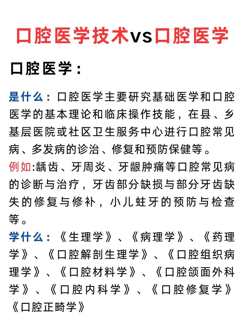 千萬別學口腔醫學-圖1