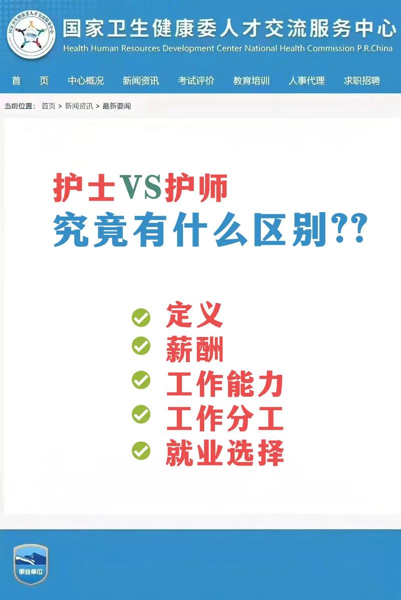 護(hù)理和護(hù)士一樣嗎 有什么區(qū)別-圖1