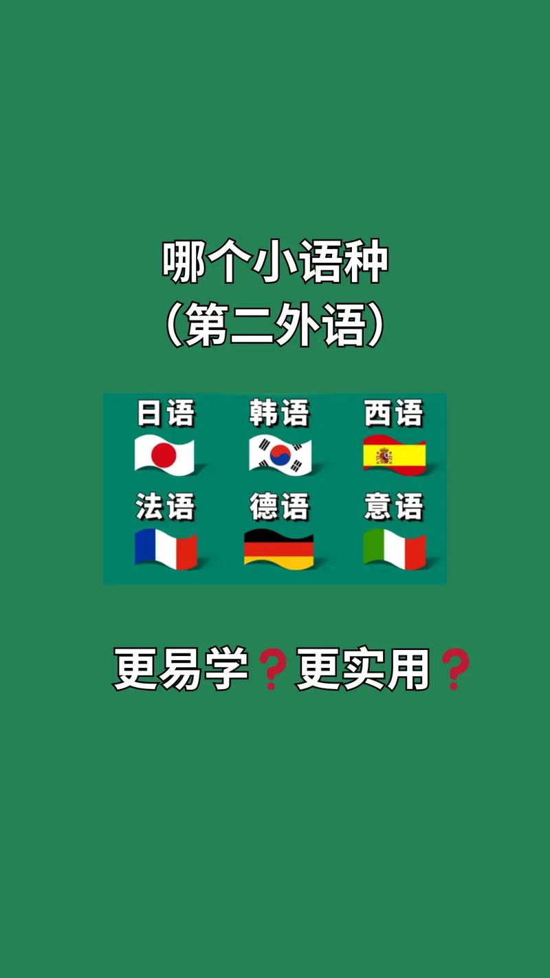 第二外語(yǔ)學(xué)什么好 小語(yǔ)種學(xué)什么最好-圖1